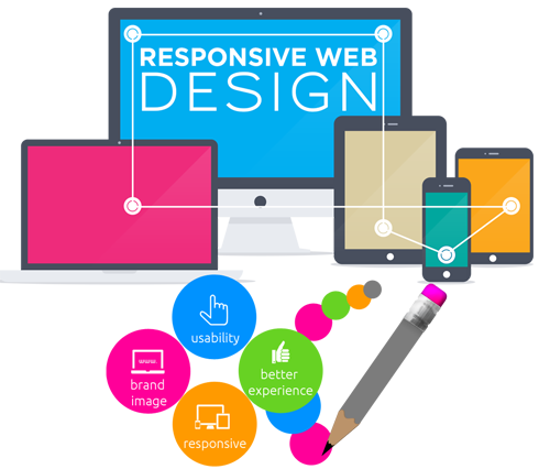 web_designing_development3